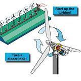 domesticwindturbines.jpg